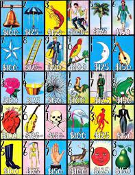 Pin By Wenndy On Loteria Cards Loteria Cards Diy Loteria Cards Loteria