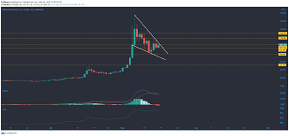 Ethereum classic is quite dynamic and sensitive to major movements on the cryptocurrency market. Ethereum Ethereum Classic Bitcoin Cash Price Analysis 16 May Ambcrypto