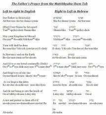 Berkatilah kami semua yang di kelas ini. 100 Best Doa Bapa Kami Ideas In 2021 Learn Hebrew Hebrew Language Hebrew Words