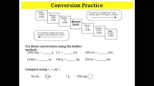 72 Logical Conversion Ladder Metric System