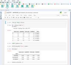 Business Intelligence Advanced Analytics Tableau