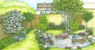Gestaltungsideen Fur Einen Tristen Gartenbereich Mein Schoner Garten