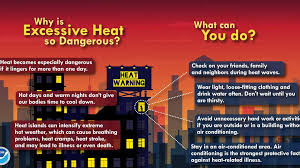 Jun 25, 2021 · the national weather service has issued an excessive heat warning for the san joaquin valley between sunday afternoon and monday evening. Kansas City Weather Excessive Heat Warning For This Weekend The Kansas City Star