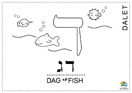 Dalet Coloring Page Learn Hebrew Hebrew Lessons Jewish Learning