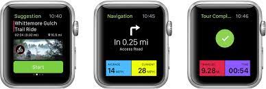 The best thing about these colourful circles, aside from their motivating nudges, is that third party apps can plug into them via apple's health app and boost your daily tallies. Komoot For Apple Watch Wrist Optimized And Ready For The Wild