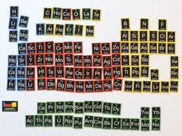 Periodic Table Fridge Magnet Game Chemistry Education And Games Main Shop Menu Web Periodic Table Periodic Table Of The Elements Chemistry Periodic Table