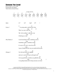 The key for the song is c# or db. Someone You Loved Sheet Music Lewis Capaldi Guitar Chords Lyrics
