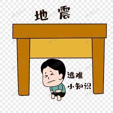 透過地震震度與 pgv 範圍的對照表（註 4 ），計算地震震度。 9. åœ°éœ‡å¡é€šäººç‰©å…ƒç´ ç´ æä¸‹è½½ æ­£ç‰ˆç´ æ401472888 æ'„å›¾ç½'