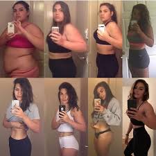 Pin On Keto Diet