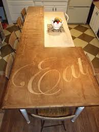 Personalized Countertop Stencil Wood Wood Countertops Decor