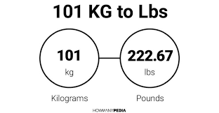 101 Kg To Lbs Howmanypedia Com How many pounds in 101 kilograms? howmanypedia