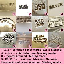 Handcrafted artisan wholesale silver jewelry by india 925 jewels. Vintage Jewelry Marks Help For Dating Your Vintage Jewelry Classic Jewelry Jewelry Blog Jewelry Knowledge