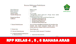 Arab k13 revisi 2020 kelas 5, unduh file Download Rpp Bahasa Arab Sd Mi Kelas 4 5 6 Kk 2013 Sekolah Inti