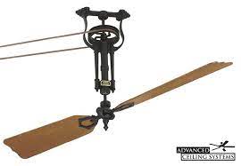 You went and screwed the pooch, quite literally… 9 months ago, halloween came around and your dear old lady entered the living room wearing nothing more than a dog collar, a pair of polka dot leggings and two floppy ears. 7 Coolest Man Cave Ceiling Fans Advanced Ceiling Systems