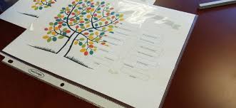 How To Print A Family Tree To Enjoy And Share