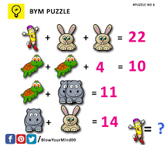 Have A Look At This Latest Puzzle It Has Image And Each Image Has A Value Try To Solve It Math Pictures Math Riddles Math Challenge