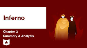 A list of all the characters in inferno. Dante S Inferno Canto 1 Summary Analysis Youtube