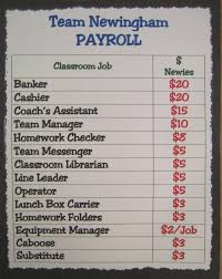 Classroom Economy Management Idea Kids Earn Classroom Bucks For Doing Their Assigned Job L Classroom Economy Teaching Classroom Management Classroom Jobs