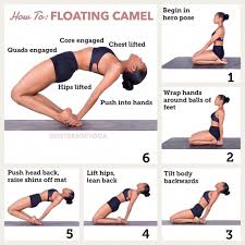 Yoga Helpful Tips For Glutes Glutes Easy Yoga Workouts Yoga Benefits Learn Yoga