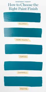 We did not find results for: How To Choose The Right Paint Finish Apartment Therapy