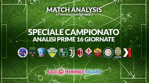The campionato italiano, (italian championship), was a domestic championship which took place in italy for between 1958 and 1963, for formula junior cars. In Attesa Della Ripresa Analisi Del Campionato Italiano Fino Alla 16ma Giornata Calcio Femminile Italiano