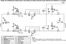 I took the math placement test but did not receive the score i was hoping for. Demand Assessment And Design Aspect Of City Gas Distribution Network Springerlink