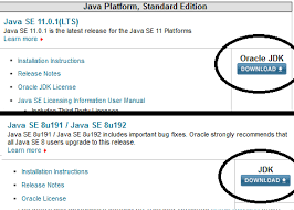 Página de descarga de software de java para linux. Install Java On Windows Mac And Linux Ubuntu Platforms Hello Codies