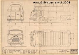 Pin On Estafette
