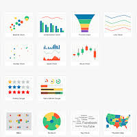 All Jet Charts In Apex 5 1 Apex At Work By Tobias Arnhold