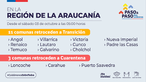 Con respecto a la situación que afectó a dos patrullas militares de esta jefatura de defensa de la región de la araucanía, durante horas de la madrugada en la comuna de ercilla, se informa a la opinión pública lo siguiente Temuco Y Padre Las Casas Retroceden En Desconfinamiento Pero No Ingresan A Cuarentena Esta Semana