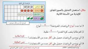 قراءة البيانات الممثلة بالصور الرياضيات الثاني الابتدائي youtube