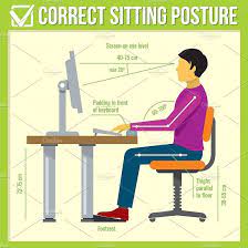 correct sitting posture computer vision syndrome sitting posture postures