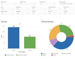 learning management software lms by mindflash learning management software lms by