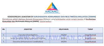 Permohonan jawatan kosong suruhanjaya komunikasi dan multimedia malaysia (mcmc). Jawatan Kosong Terkini Di Suruhanjaya Komunikasi Dan Multimedia Malaysia Skmm Appjawatan Malaysia