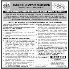 Sindh Public Service Commission Medical Officer Women