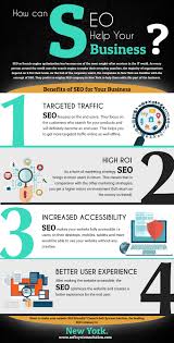 The Best Seo Services To Target Traffic For The Business Best Seo Services Seo Services Digital Marketing Services