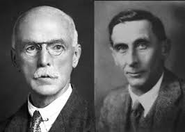 History of NAD+ Research and Discovery