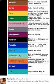 40 its hotter than jokes ranked in order of popularity and relevancy. Quotes On Beach Heat Sticky Hot Fun 25 Hot Weather Quotes To Help You Relax Enkiquotes Dogtrainingobedienceschool Com