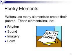 Understanding Poetry Ppt Download