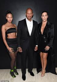 Dre's estranged wife, nicole young, is claiming that dre is hiding assets from her. Dr Dre S Wife Nicole Young Explains Why She Needs 2 Million A Month Claims He Was Violent Fr24 News English