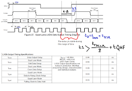 Metastability Deserialization And Clock Crossing Domain Electrical Engineering Stack Exchange