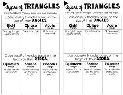 Classifying 2d Shapes Polygons Triangles Quadrilaterals Oh My Quadrilaterals Math Methods Math Interactive Notebook