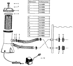 Intex Dichtungsring Fur Alle Filterpumpen Und Sandfilter Vor Filtergehause Deckel L Ersatzteile Fur Sandfilterpumpen Filterpumpen Anschlusse Filterpumpen Pumpe Hygiene Intexpool Schweiz Sommerzeit Ist Poolzeit