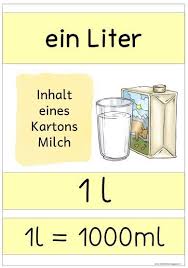 Epingle Par Tursu Kur Sur Sosis En 2020 Mathematiques Science Primaire