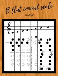 Clarinets Worksheets Teaching Resources Teachers Pay