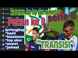 Populer liga primer bundesliga serie a laliga ligue 1 eredivisie super liga liga primer liga primer premiership pro liga liga champions liga europa kualifikasi pd eropa. Berita Olahraga Klasemen Liga Italia Serie B Dan Top Skor Sementara Di Pekan Ke 9 Serta Hasil Lengkap Pertandingan Di Hari Ini Di Bulan November 2019 Jazz Indonesia