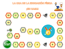 Maybe you would like to learn more about one of these? El Juego De La Oca Version Educacion Fisica Entre Profes
