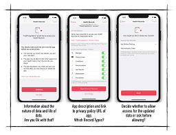 What are the best medical records apps? Apple Health Records Starting With Ios 12 Iphone Users Have By Amit Rote Noteworthy The Journal Blog