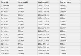 225 45 On A 7j Rim Page 1 General Gassing Pistonheads