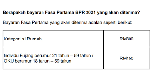 Tarikh pembayaran bpr 2021 fasa 1 & 2 bantuan prihatin rakyat. Bantuan Prihatin Rakyat Bpr